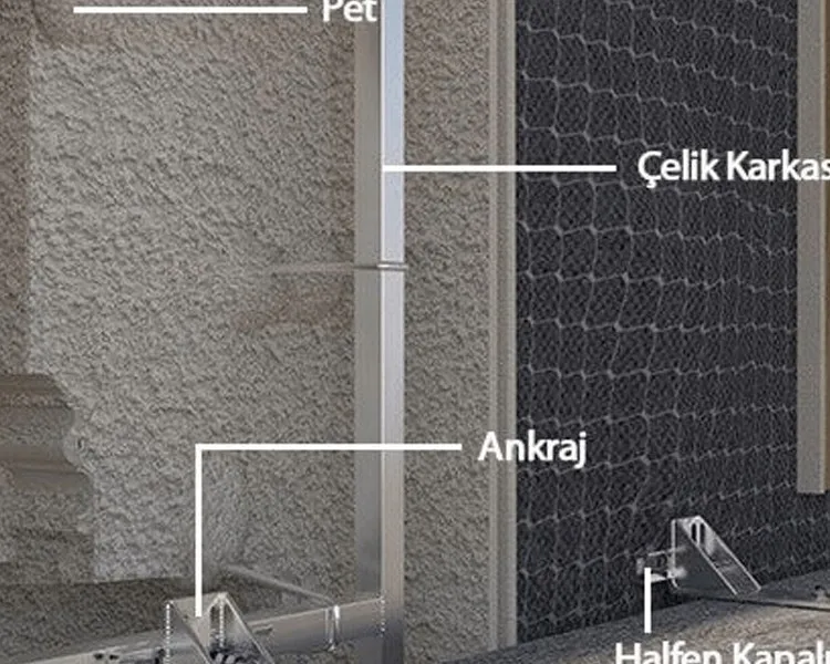 Bağcılar Prekast