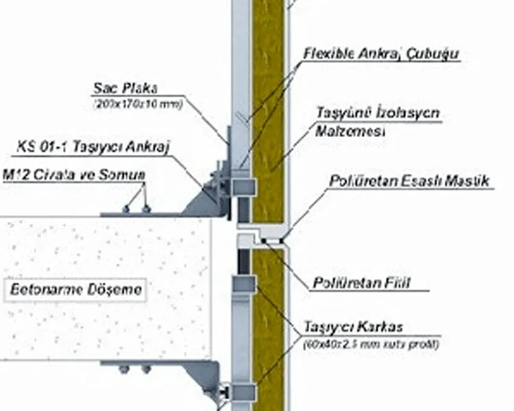 Başakşehir Prekast